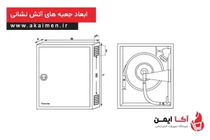 ابعاد جعبه های آتش نشانی