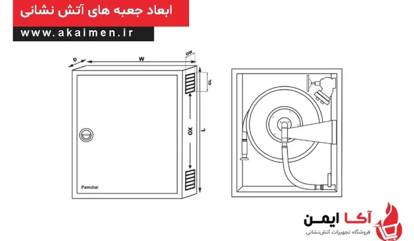 ابعاد جعبه های آتش نشانی