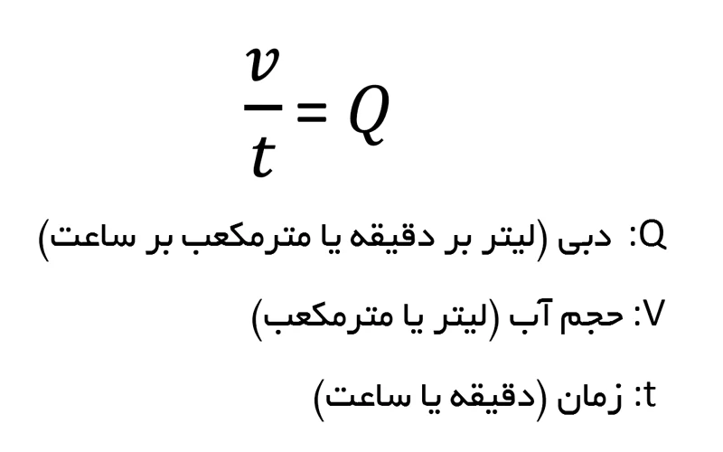 محاسبه دبی پمپ آتش‌ نشانی